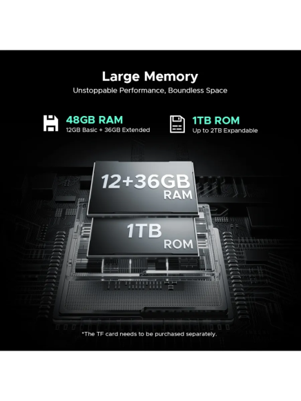 Смартфон Doogee S200 Ultra 12Gb/1Tb Dazzling Yellow